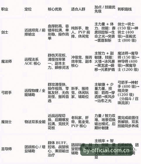 BY体育官网攻略全面评测：从登录到注册的深度体验报告