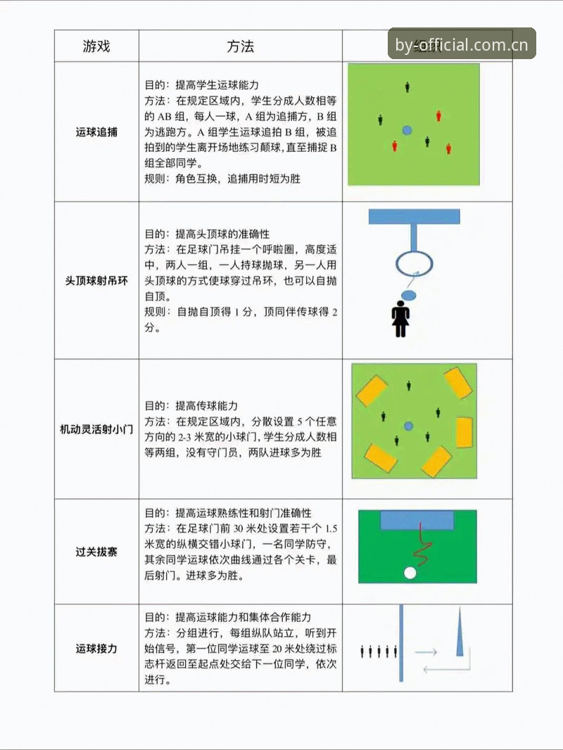 BY体育使用教程使用技巧 BY体育平台最新动态:手把手教你玩转BY体育使用教程使用技巧