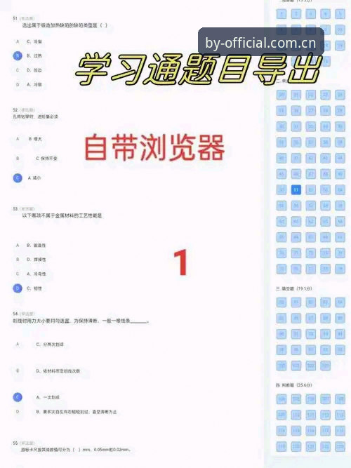 BY体育平台可靠性探索指南：从注册到使用的完整评估